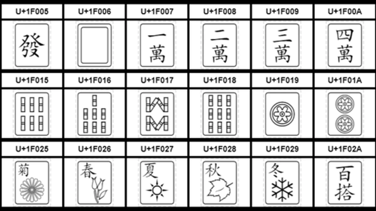 Traditional Baduk board and stone bowls alongside modern mahjong parlor tiles