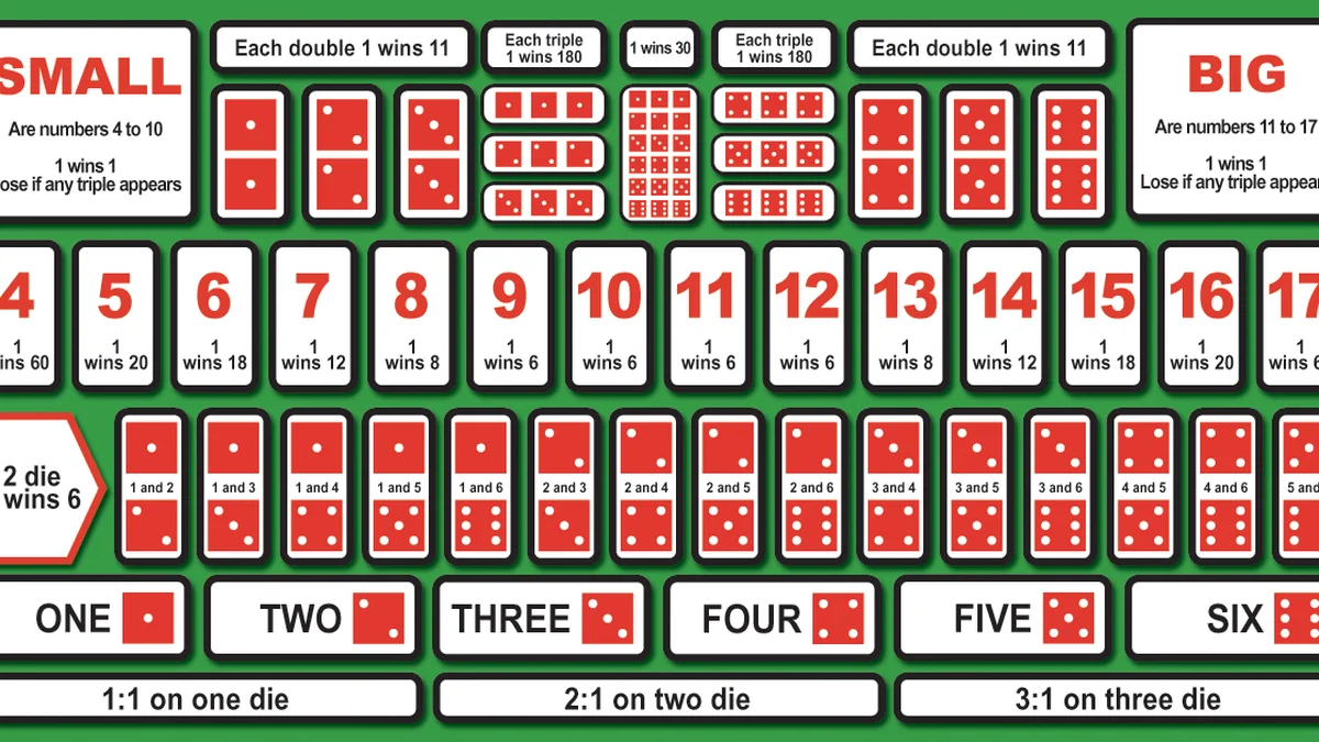 Traditional Games of Chance Across Asia
